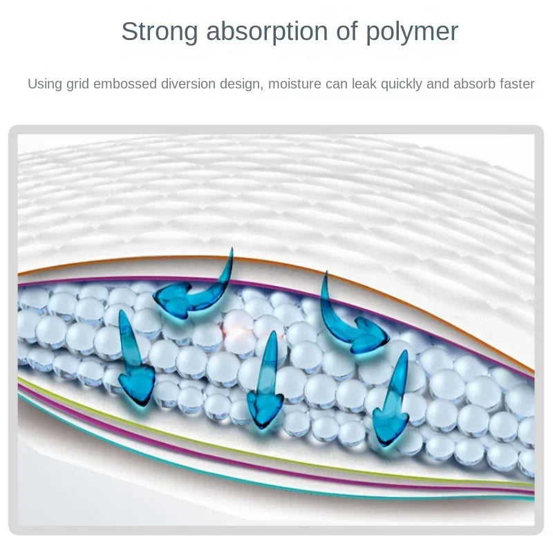 Disposable Puppy Training Pee Pads