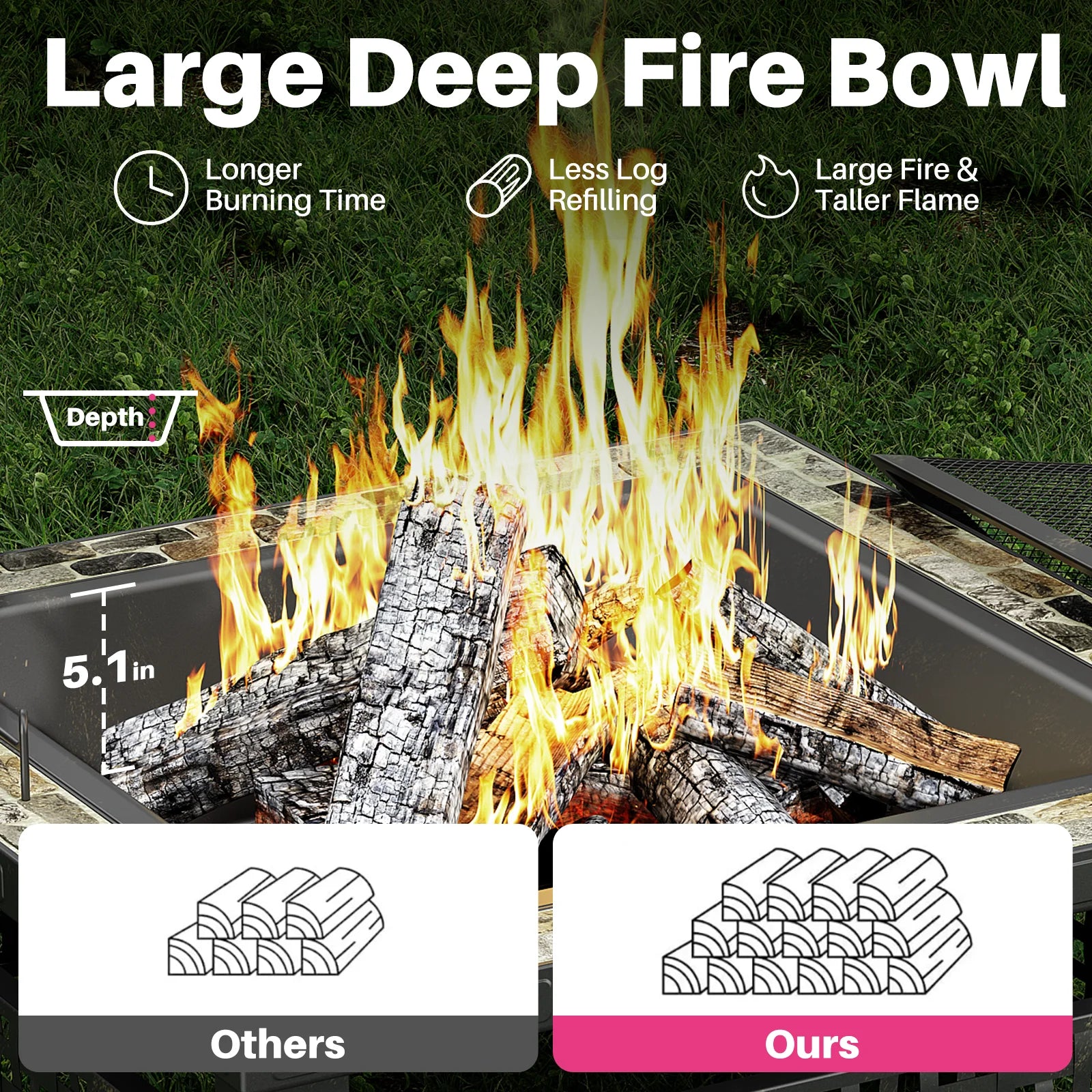 3-in-1 Multipurpose Firepit